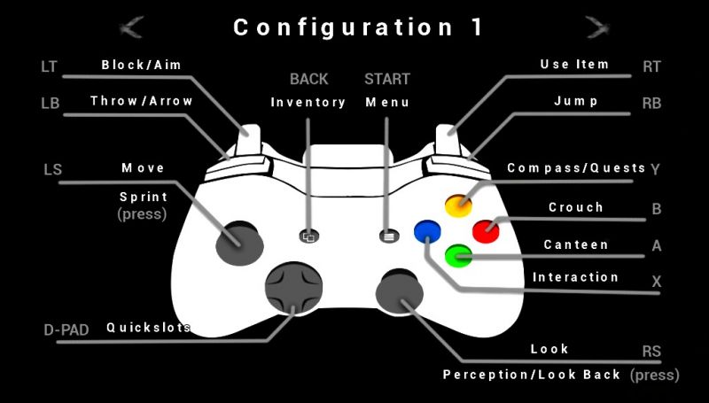 File:Gamepad Config 1.jpg