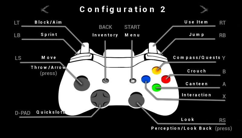 File:Gamepad Config 2.jpg